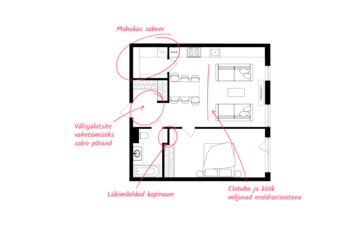 https://liven.ee/wp-content/uploads/2025/03/liven-vaga-head-planeeringud-joonis-2.webp