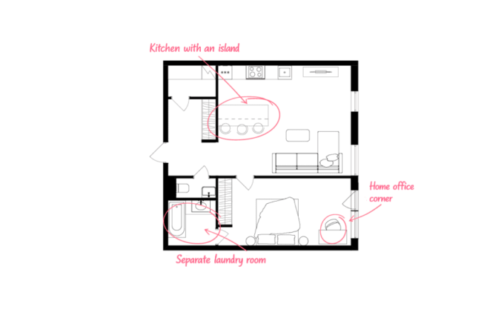 https://liven.ee/wp-content/uploads/2026/05/liven-kohandatud-planeering-joonis-eng.png